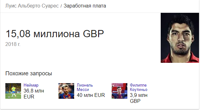 Чемпионат Мира по футболу. Россия 2018 (часть 4)
