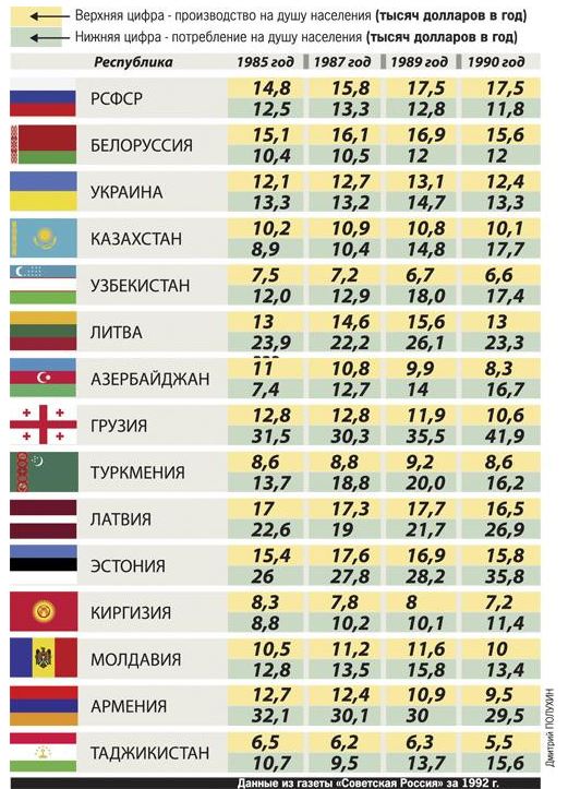 "Моего мужа убили"