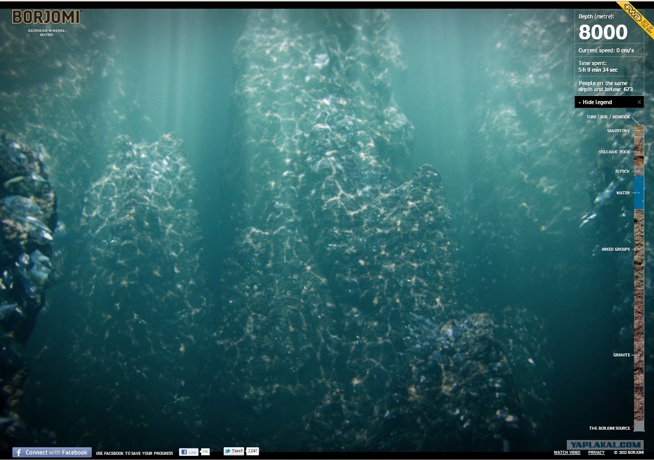 самый глубокий боржоми. самый глубокий сайт. боржоми сайт глубиной. боржоми колодец. боржоми самый глубокий сайт.