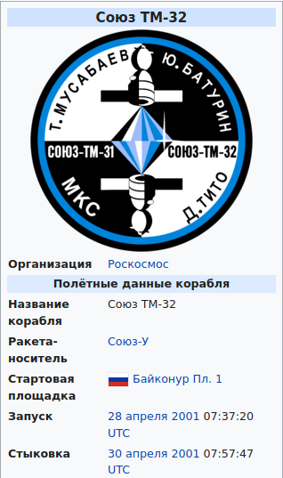 Джиперы сразу поймут, что не так с "лунным ровером"