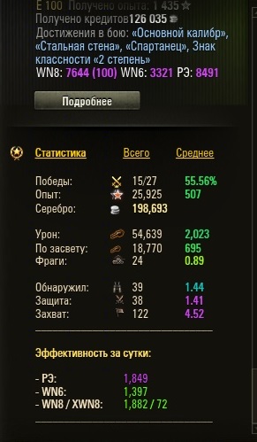 Wargaming 11