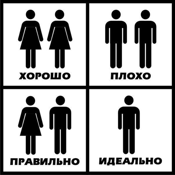 Согласны или не согласны?