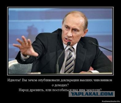 Цены на бензин против цен на нефть
