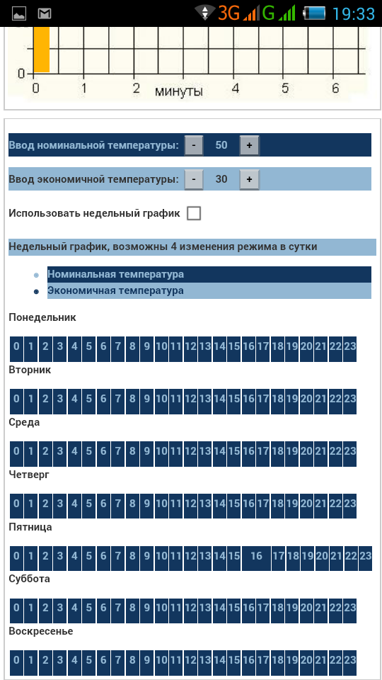 Отопление дома пеллетами.