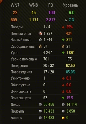 Wargaming 37