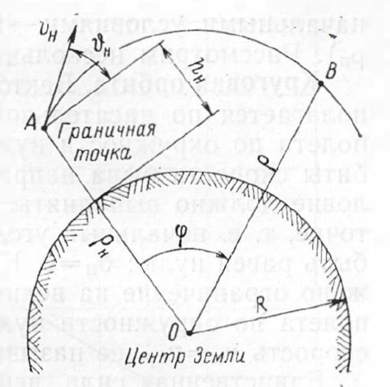 Плоская земля, плоское сознание, плоский мозг