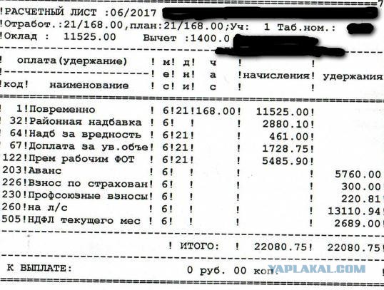 Кто хочет в Газпроме поработать?