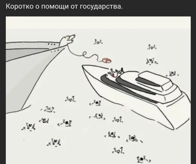 Вся информация о положенных вам мерах поддержки, которую вы хотели знать