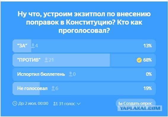 Когда Вы не ходите голосовать...