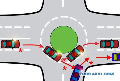 Девушка на БМВ