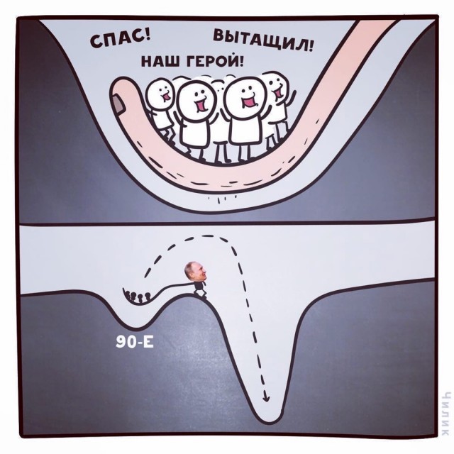 Аморальная деградация