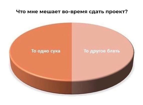 Чуток картинок 09.12.21
