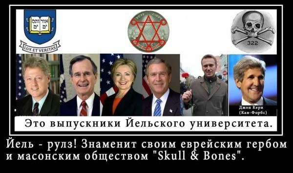 Заявления главы ЦБ РФ Набиуллиной: