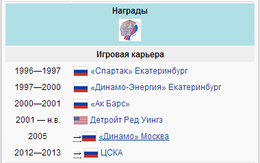 Фигуристке Липницкой присвоено звание