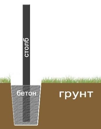 Примите в ряды рукожопов