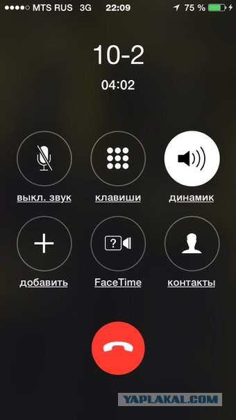Не Показывает Фото Звонящего