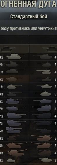 Wargaming 17