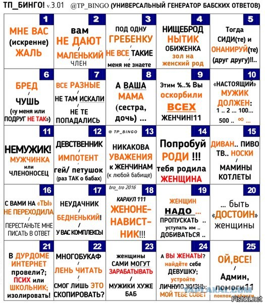 История измены жены без кармического возмездия