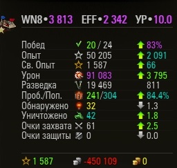 Wargaming 50! Пыщ пыщ, пробил! Урааа!