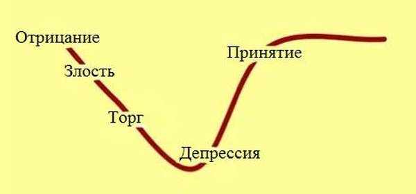 Здравствуйте, друзья! Я вернулся!