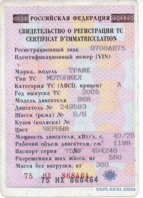 Как я строил трайк