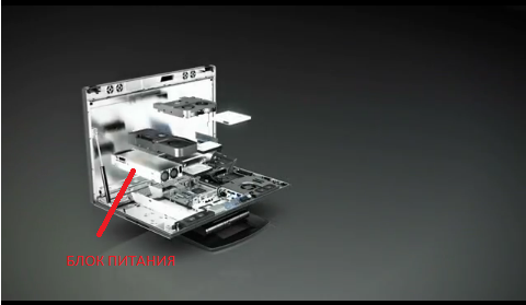 HP Z1: первый в мире моноблок,