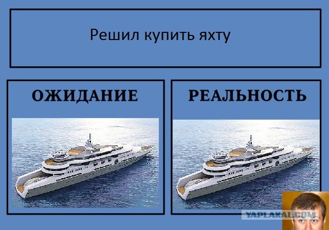 Фотожаба: Ожидание / Реальность