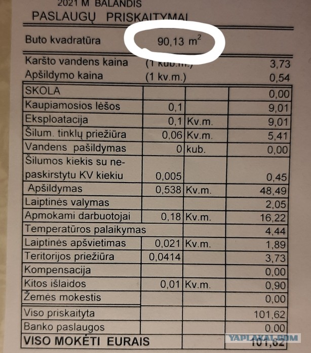 Какие продукты можно купить на 1000 рублей в Эстонии