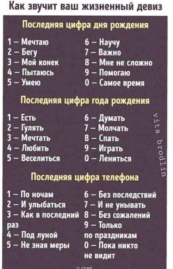 Отмена деградации VI. Околонаучные картинки