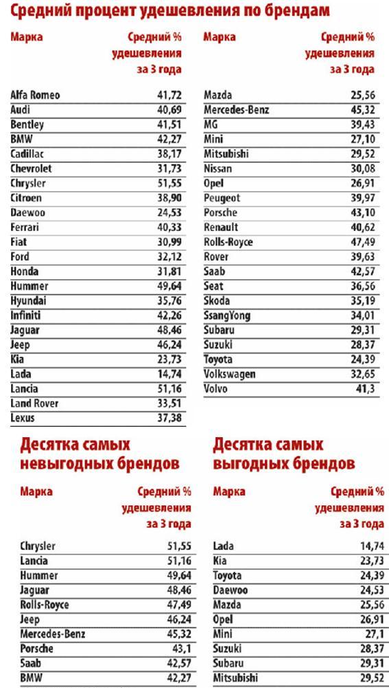 Я тут поною немного