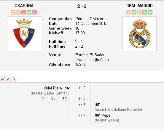 Футбол Мира Часть 2