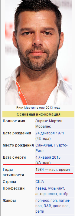 Погиб Рикки Мартин?