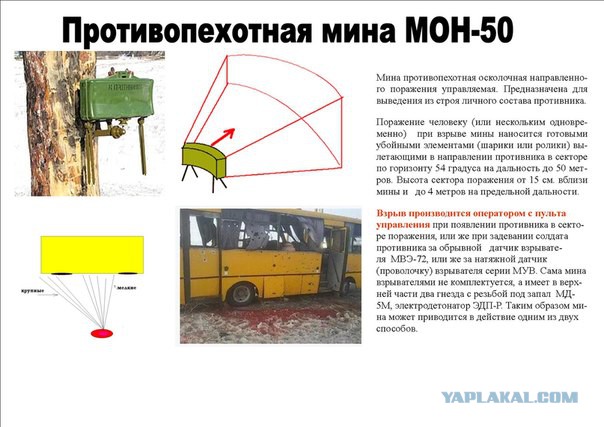 Видео растреляного автобуса под Волновахой