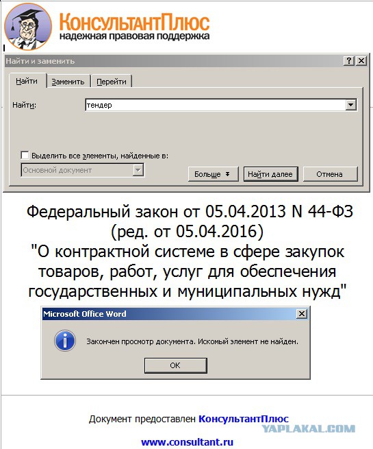 Что такое ТЕНДЕРЫ (Основная информация о 44-ФЗ (Закупки Государственных учреждений))