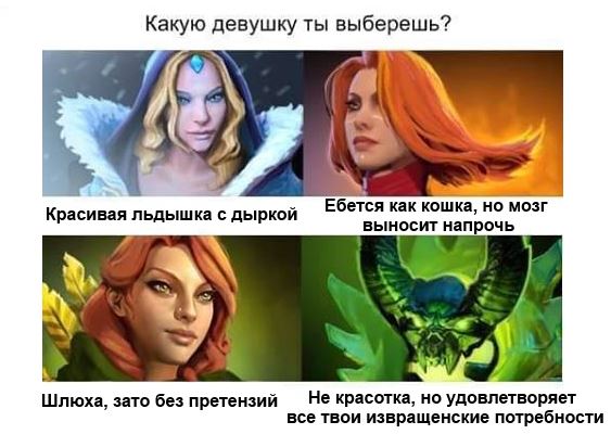 Проблема выбора