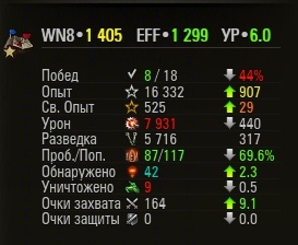 Wargaming 39