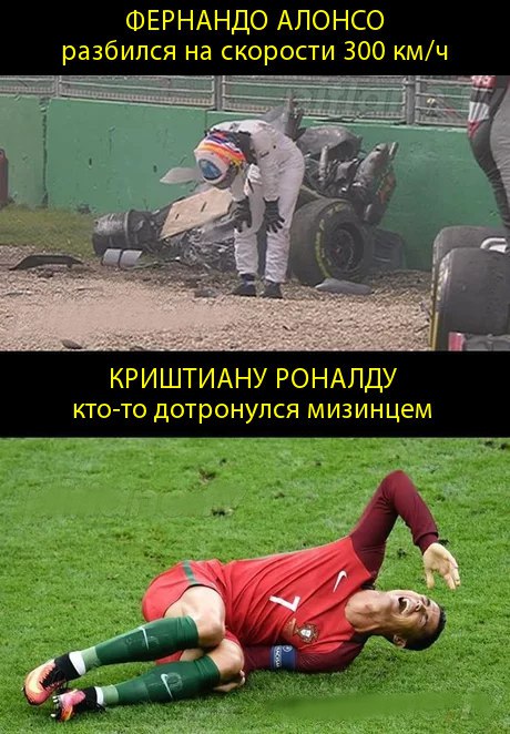 Формула-1 (Сезон 2018)