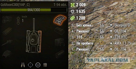 Wargaming 54
