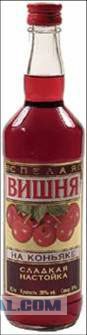 Что выпивают в Украине?