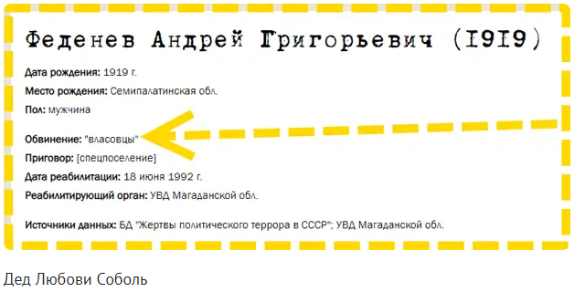 Как скрывались бывшие предатели и пособники немцев после войны.