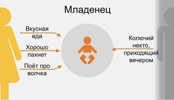 33 смешных картинки, которые понимаешь только с возрастом (30+)