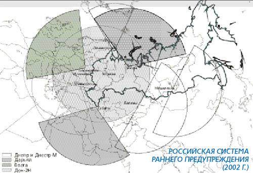 Радар «ДОН-2Н»