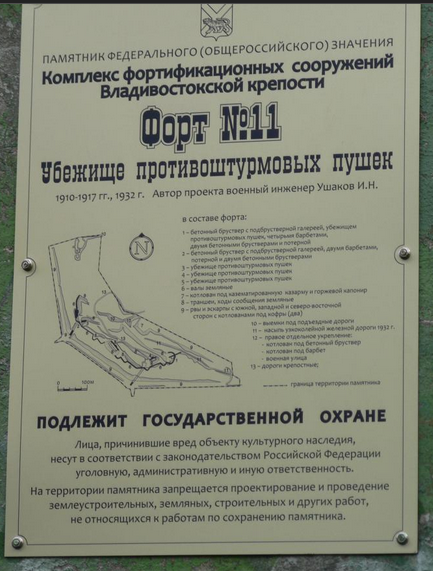 Оборонительный комплекс прошлого
