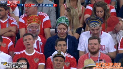 Чемпионат Мира по футболу. Россия 2018(часть 6)