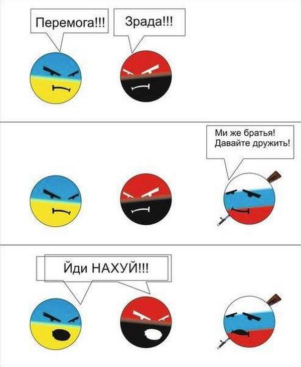 Тотальна Зрада