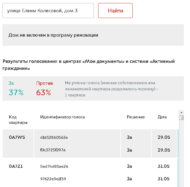 В Москве жестко задерживают местных жителей, которые протестуют против строительства многоэтажки в сквере по программе реновации