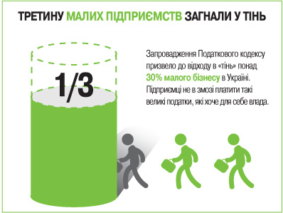 Налоговики сняли мультфильм о себе