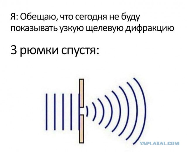 Бредзона 16.12.2020