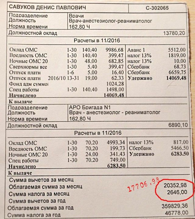 Какая же зарплата у Главврача обычной поликлиники?