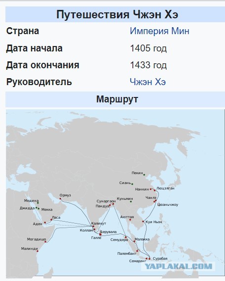 Корабль китайского исследователя Чжэн Хэ в сравнении с «Санта-Марией» Христофора Колумба